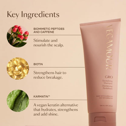 Vegamour Essentials Kit: Revitalizing Shampoo & Conditioner, Hair Serum, Weightless Repair Oil for All Hair Types - Maple Wellness Supplements