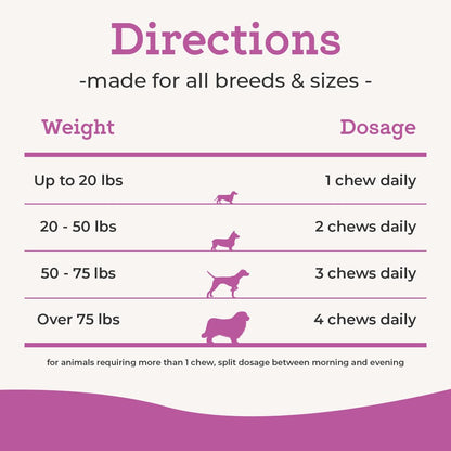 VetPro Dog Hip and Joint Supplement - Pain and Inflammation Relief Chews - Maple Wellness Supplements