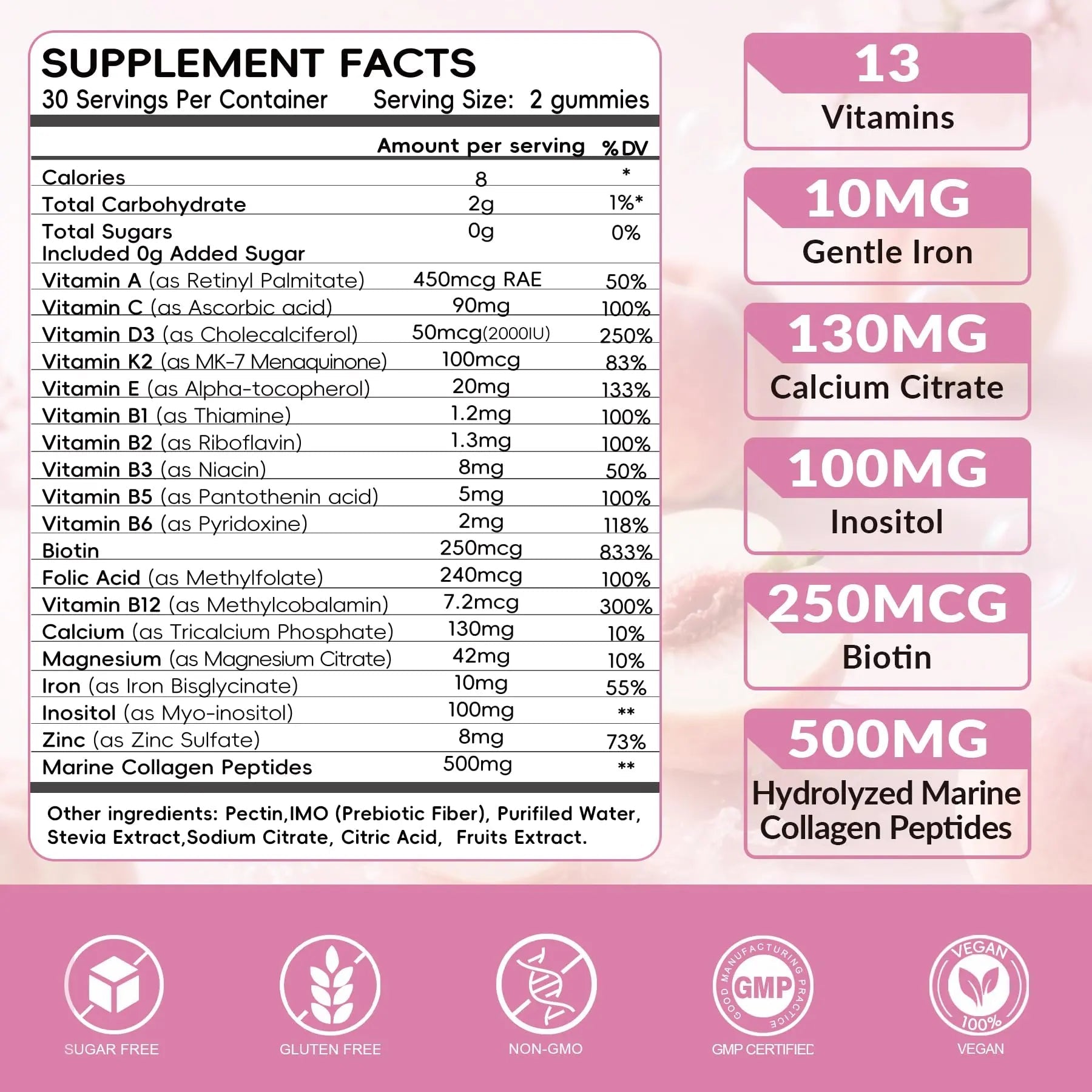 Vigorintha 2 Pack Sugar Free Womens Multivitamin Gummies with 19 Multi Vitamins & Minerals,Iron,Calcium,Folate,Biotin,Inositol - Maple Wellness Supplements