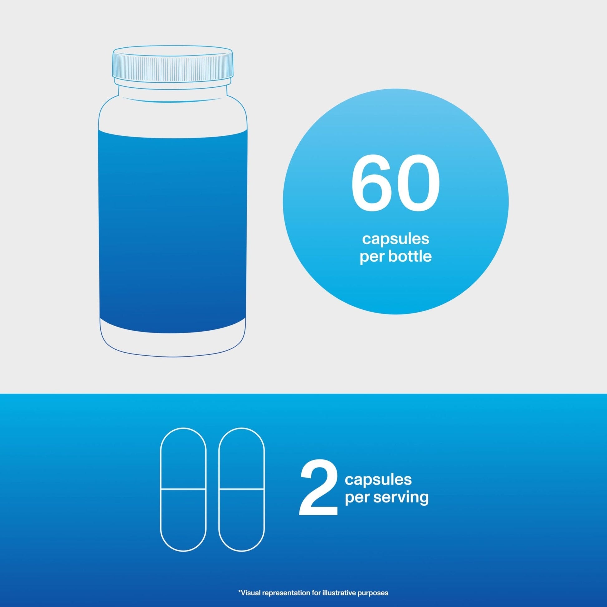 Vital Proteins® Enhanced Collagen Complex Capsules with BioCell Collagen® - Supports Skin Elasticity, Joint Health and Helps Reduce - Maple Wellness Supplements