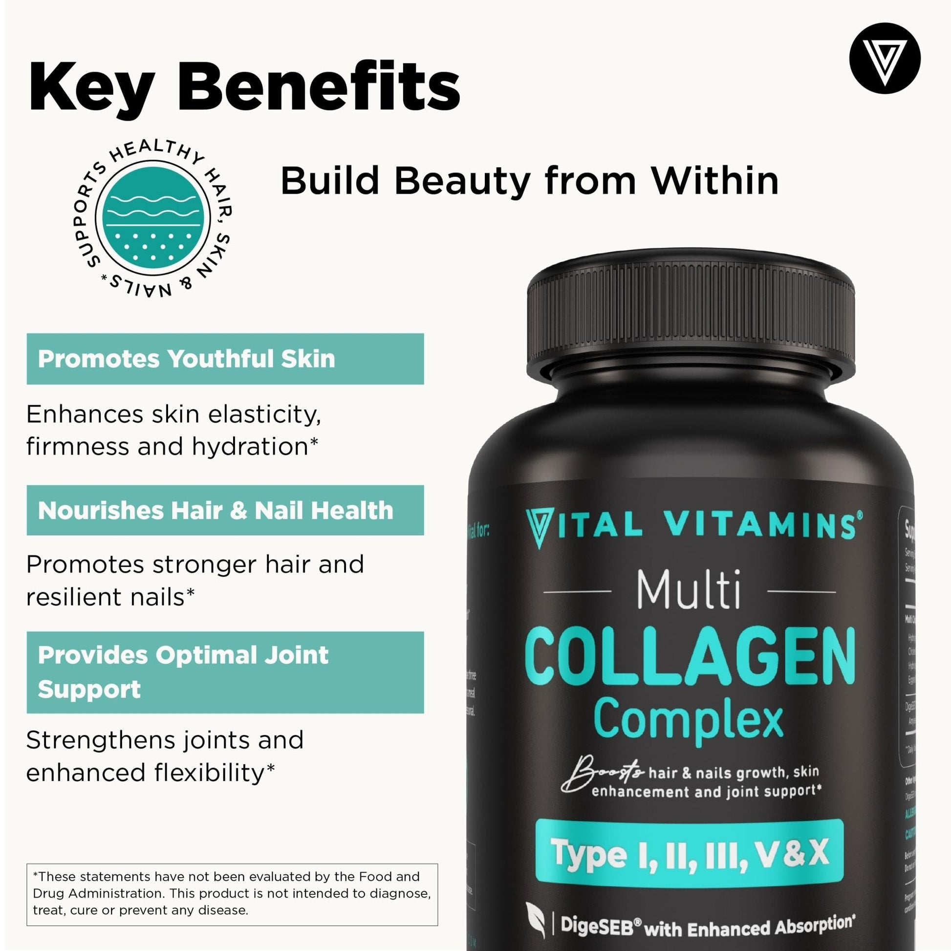 Vital Vitamins Multi Collagen Pills for Women & Men (2-Pack) - Hydrolyzed Collagen Peptides - Type I, II, III, V, X - Grass Fed, Non-GMO - Maple Wellness Supplements