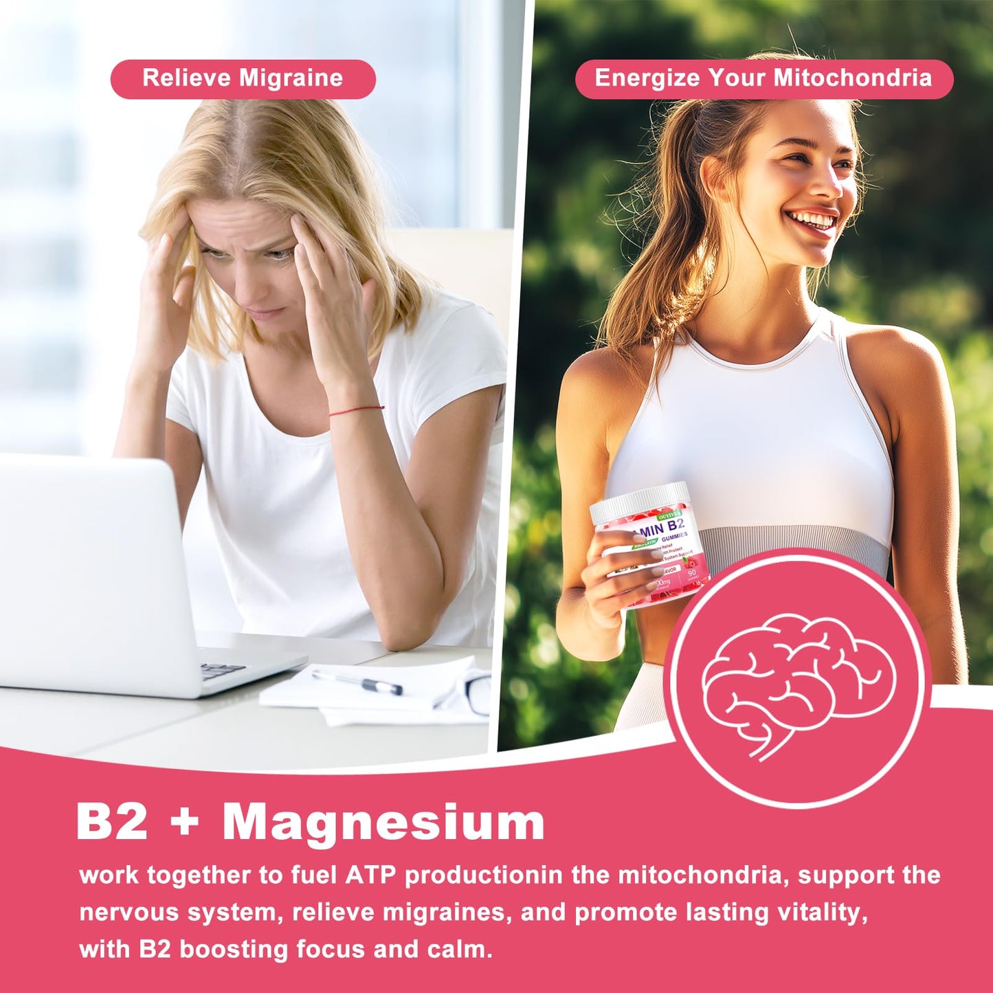 Vitamin B2 Gummies Riboflavin 400mg Supplement with Magnesium for Kids & Adults B2 Gummies for Migraine Relief, Headache Relief & Nervous System Support - Maple Wellness Supplements