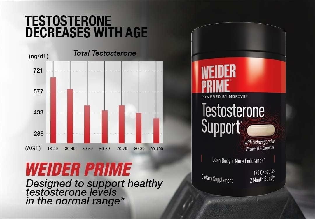 Weider Prime Support - Men's Nutrition - Enriched with Vitamins & Minerals - with Ashwagandha, Chromax Chromium, Bioperine & Zinc - Gluten Free - 120 Capsules - Maple Wellness Supplements