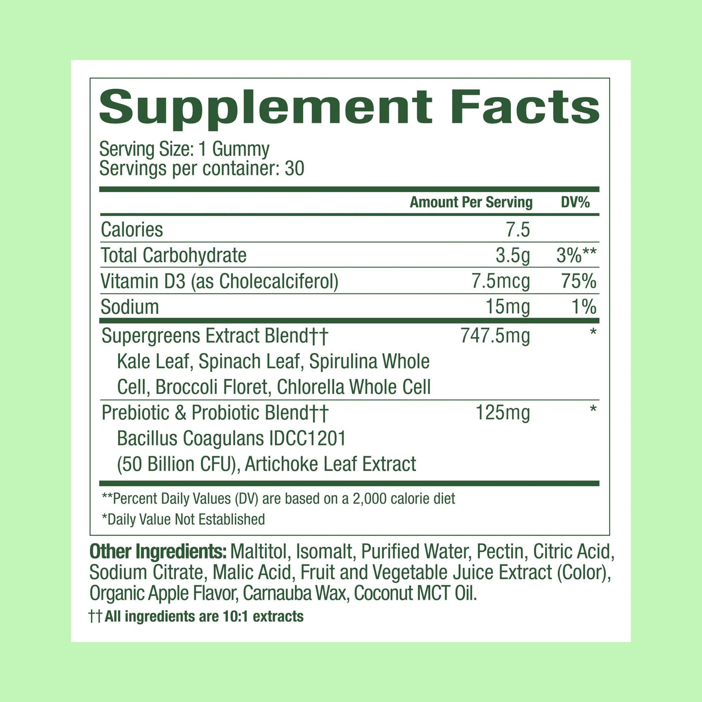 WonderGreens Kids Super Veggie Gummies – Sugar-Free, Allergen-Free Multivitamin for Picky Eaters with Probiotics - Maple Wellness Supplements