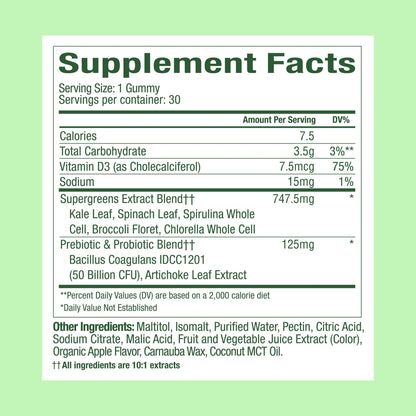 WonderGreens Kids Super Veggie Gummies – Sugar-Free, Allergen-Free Multivitamin for Picky Eaters with Probiotics - Maple Wellness Supplements