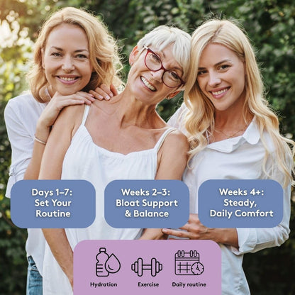 Youth & Tonic PMS & Menopause Bloating Relief Duo – Support for Puffiness, Hormonal Balance & Fluid Retention – Her Hormone Balance + Water Weight Away Natural Herbs for Women, 90 Capsules - Maple Wellness Supplements