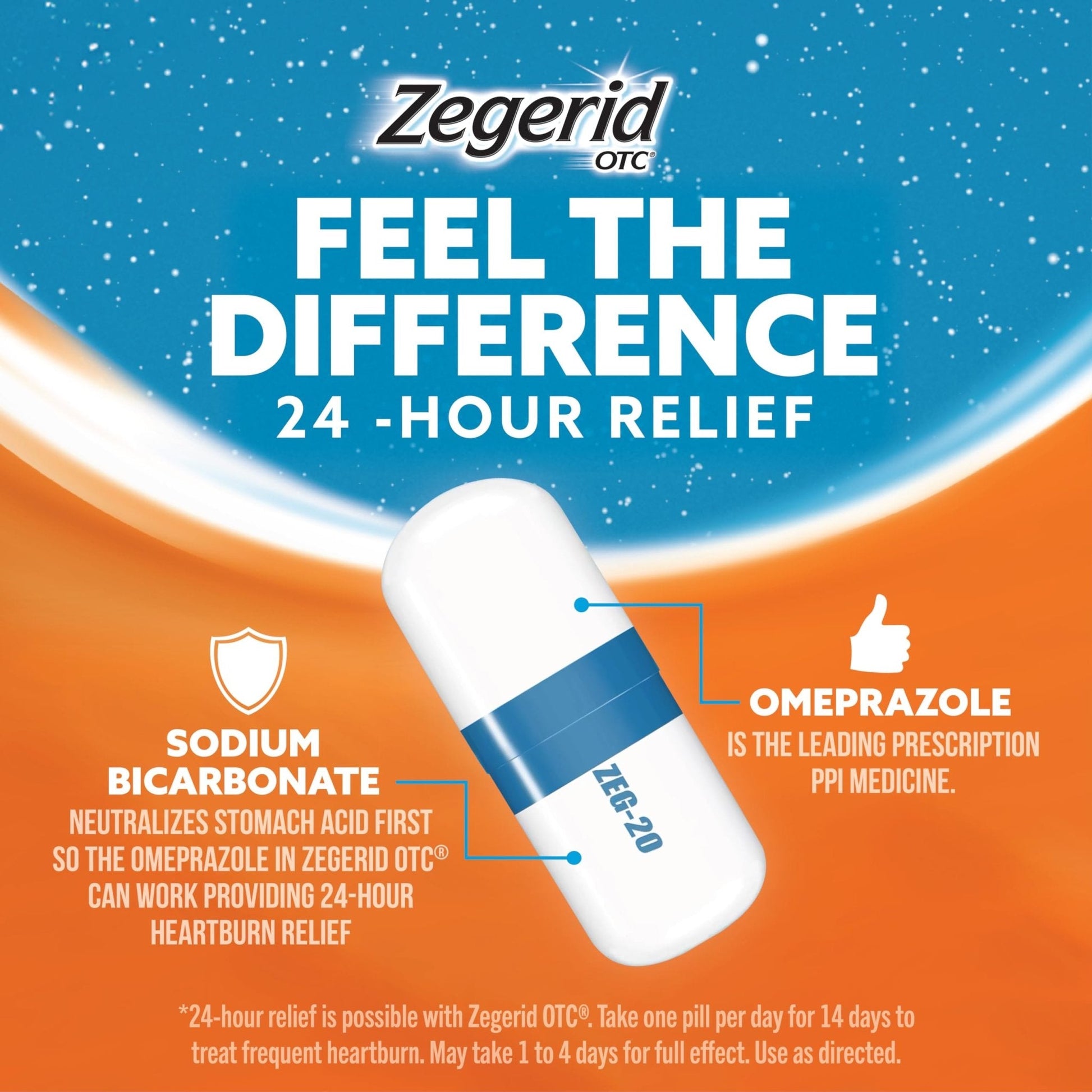 Zegerid OTC, 24-Hour Heartburn Relief, Acid Reflux Medicine and Antacid, Treats Frequent Heartburn, Omeprazole 20mg + Sodium Bicarbonate, Proton Pump Inhibitor (PPI), 42 Capsules - Maple Wellness Supplements