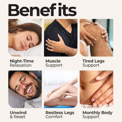 Zen Routine Magnesium Lotion for Sleep, Leg Cramps & Muscle Soreness with Shea Butter | Award-Winning Cream For Sleep – Safe for Kids – Unscented, Non-Greasy, Ultra Soothing – Made in USA - Maple Wellness Supplements