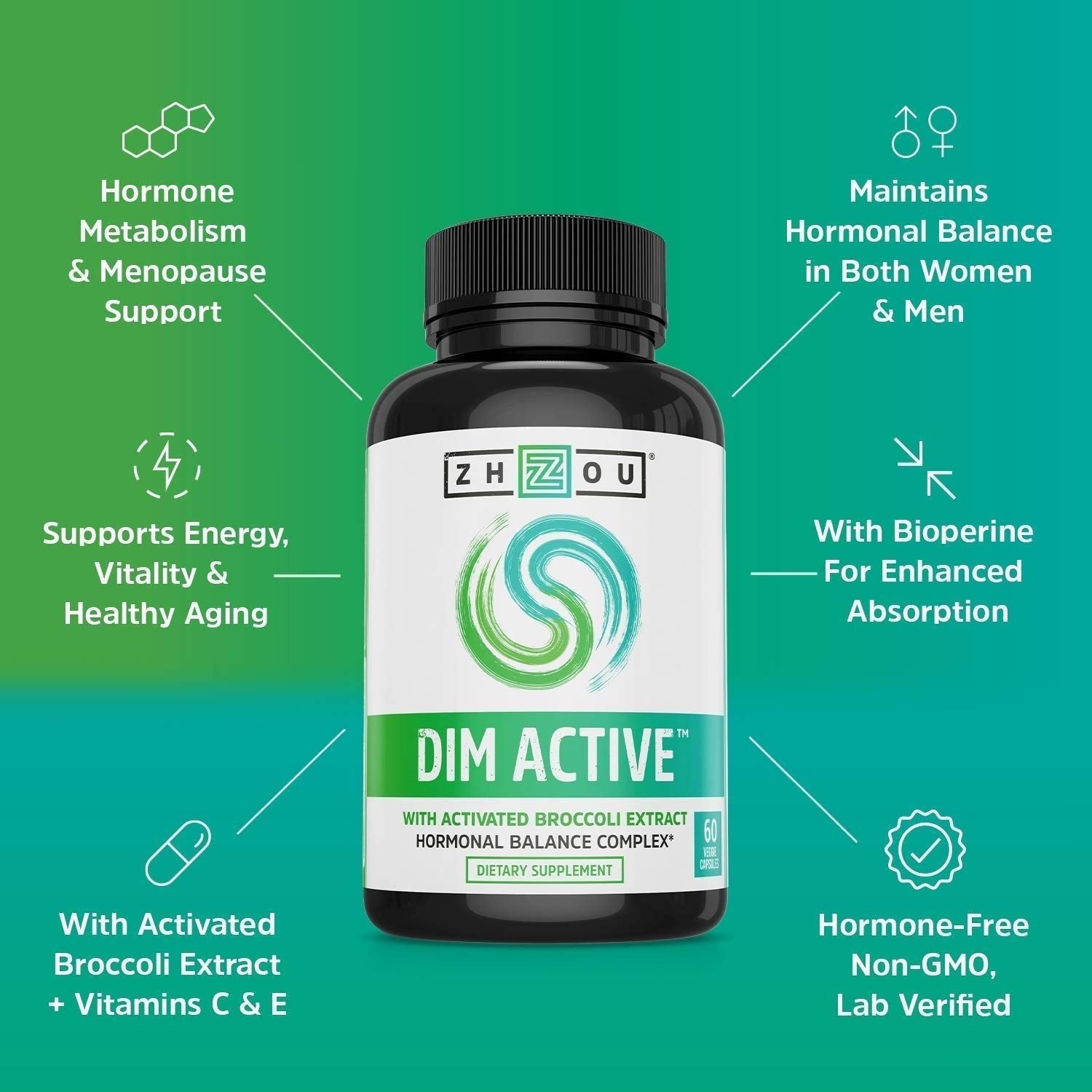 Zhou DIM Active - DIM Supplement, Hormone Balance for Women & Men, Hormonal Support with 250mg Diindolylmethane - 60 Vegan Capsules - Maple Wellness Supplements