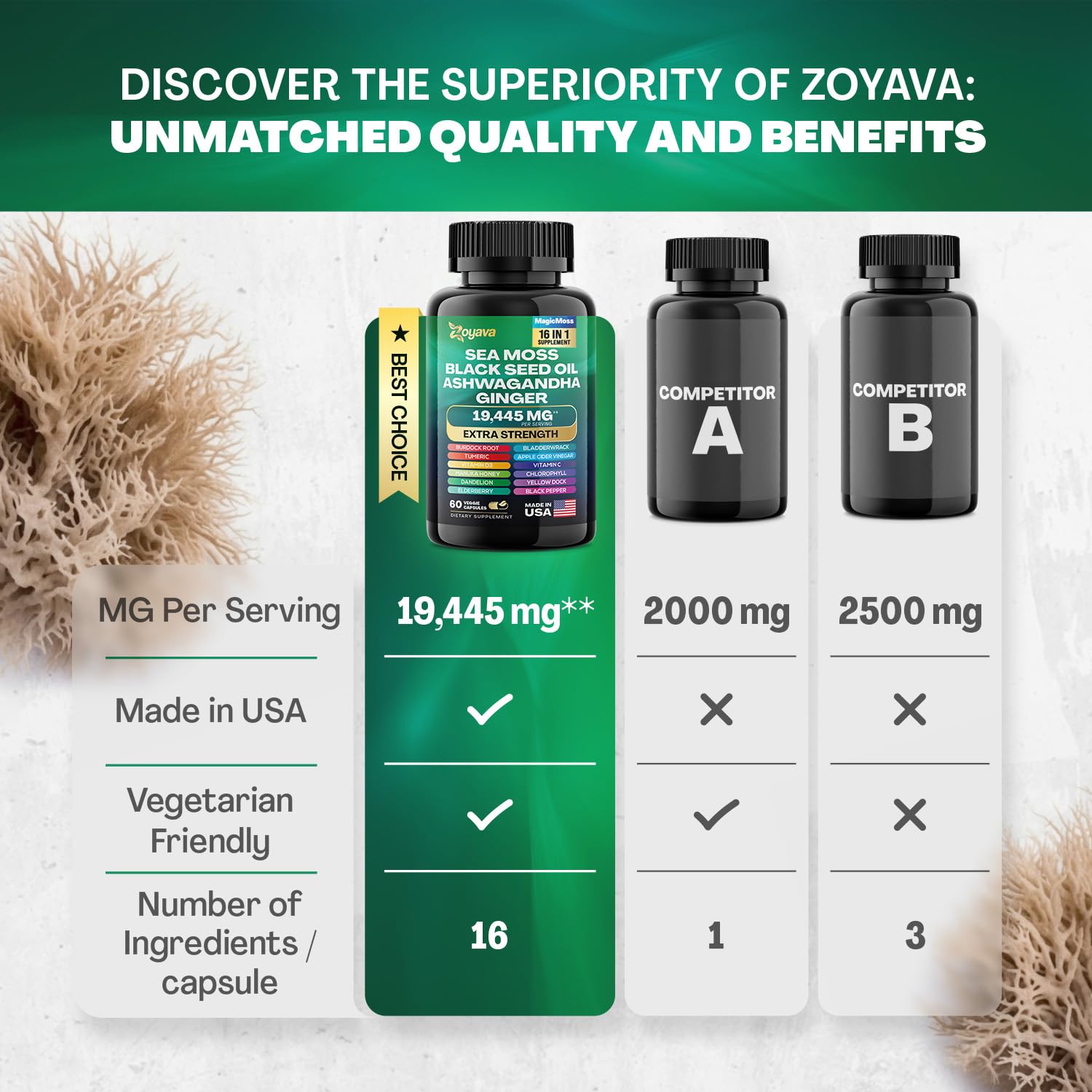 Zoyava Sea Moss Supreme16 Blend 19,445 MG and Shilajit 15,250 MG - Nature's Synergy - Maple Wellness Supplements
